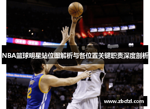 NBA篮球明星站位图解析与各位置关键职责深度剖析